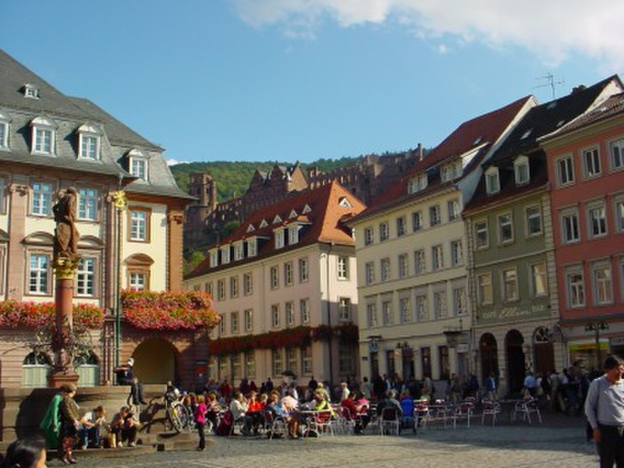Marktplatz
